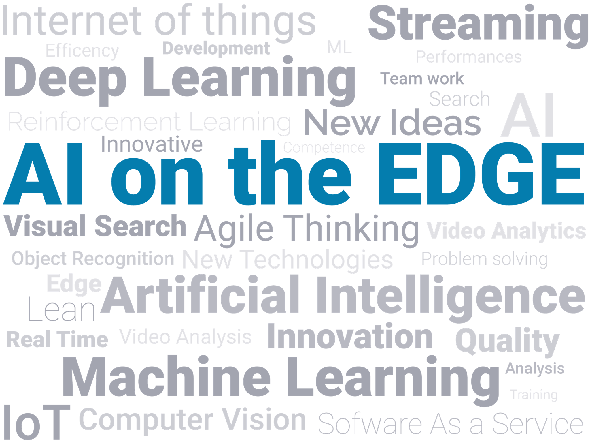 AI on the edge, Deep learning, Artificial intelligence, machine learning, IoT, Deep learning, innovation